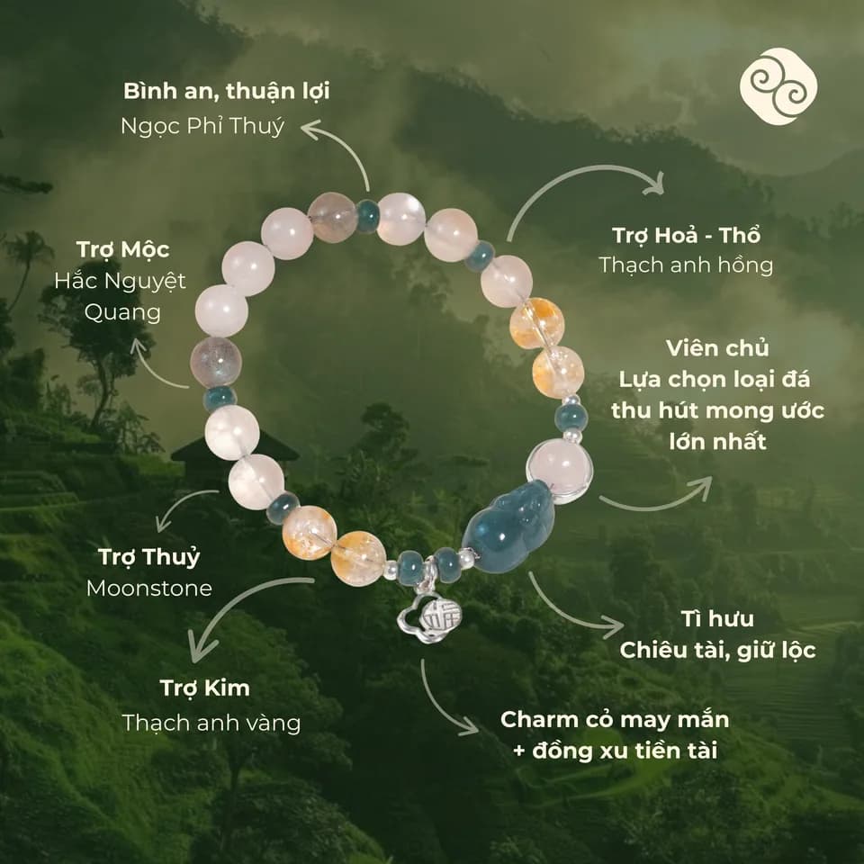 Ý nghĩa từng loại đá trong vòng: Ngọc Phỉ Thuý bình an thuận lợi; Hắc Nguyệt Quang trợ Mộc; Thạch anh hồng trợ Hoả – Thổ; Moonstone trợ Thuỷ; Thạch anh vàng trợ Kim; viên chủ chọn theo mong ước lớn nhất; tì hưu chiêu tài giữ lộc; charm cỏ may mắn và đồng xu tiền tài